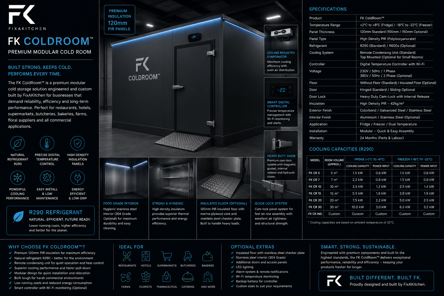 FK ColdRoom modular walk-in cold room product concept